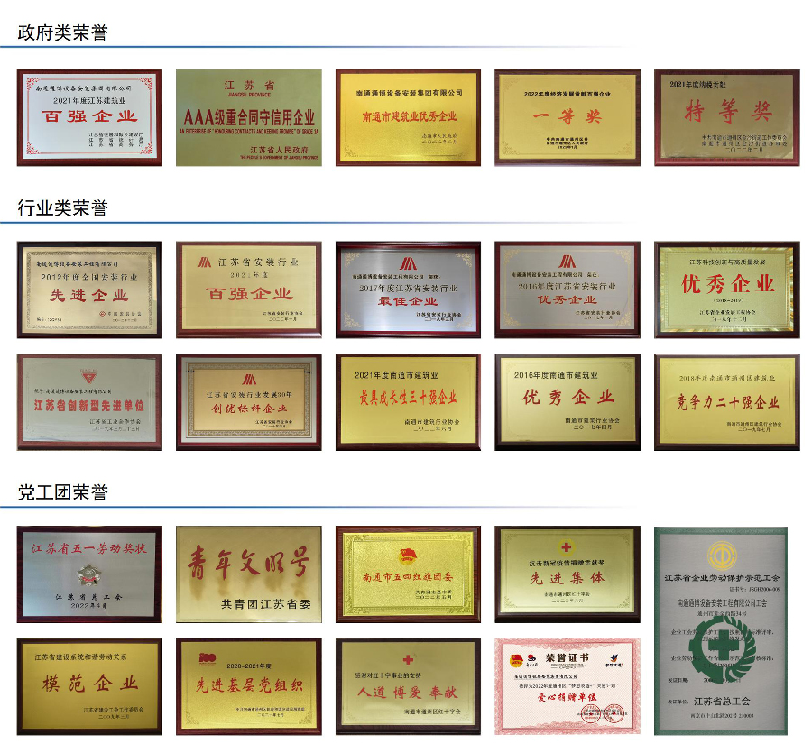 企業(yè)榮譽(yù) 企業(yè)榮譽(yù)