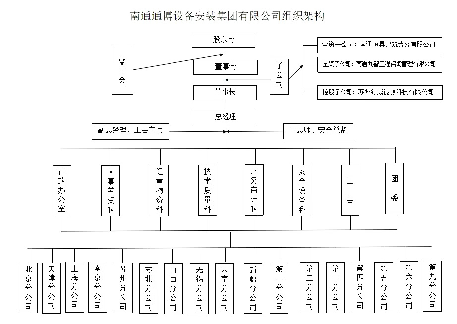 微信圖片_20250328110957 微信圖片_20250328110957